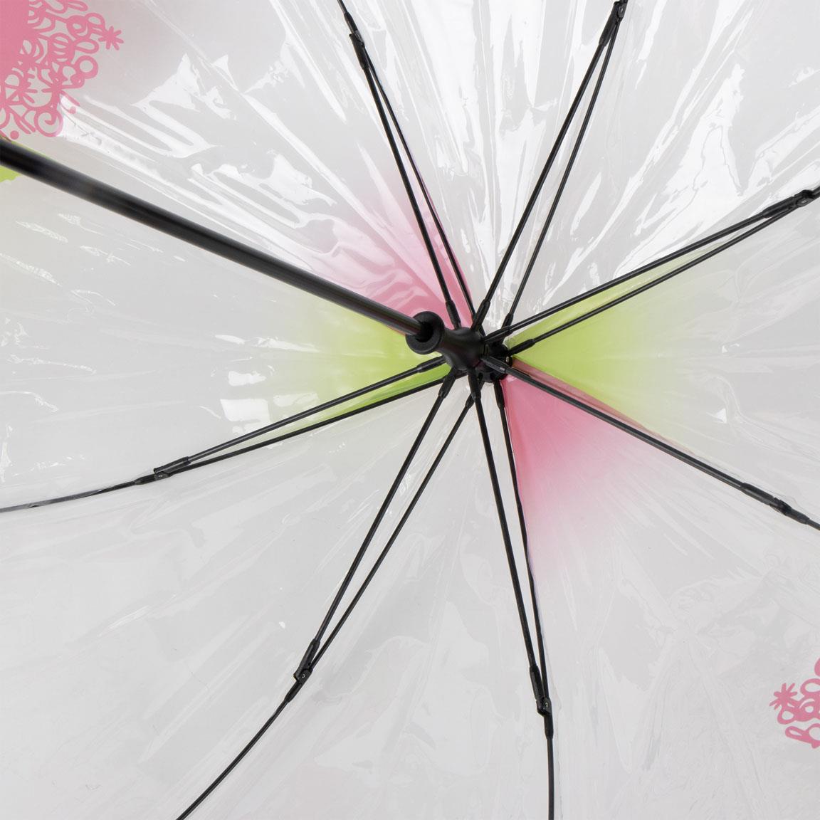 MANUAL UMBRELLA POE WICKED - Image 5